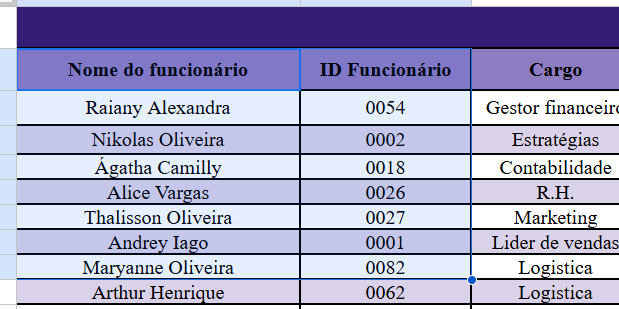 Hd nao reconhecido